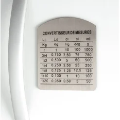 Convertisseur de mesures