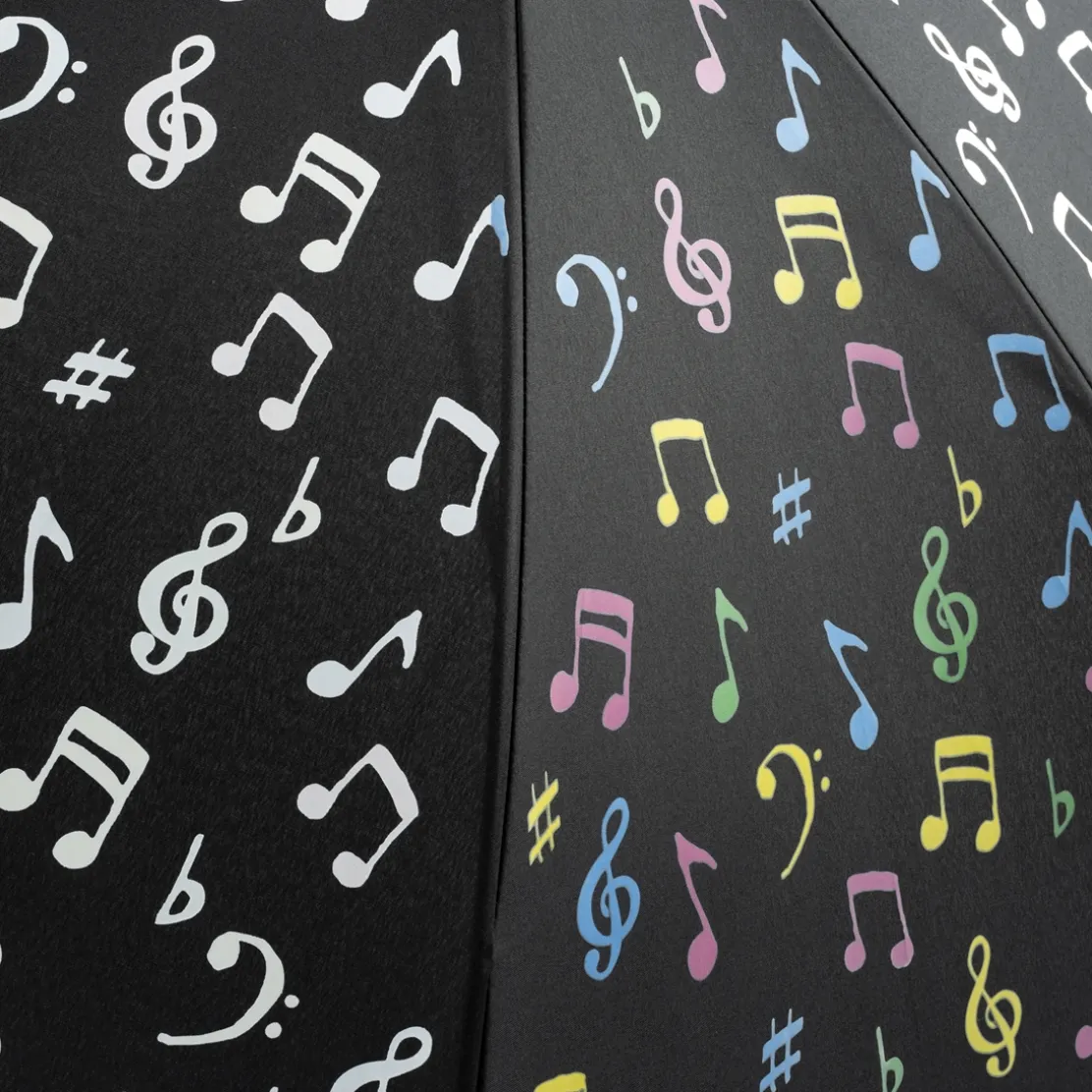 Parapluie changement de couleur