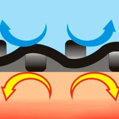 Tee-shirt seconde peau Jaune S/M - taille L/XL